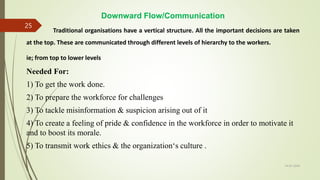 Downward Flow/Communication
Traditional organisations have a vertical structure. All the important decisions are taken
at the top. These are communicated through different levels of hierarchy to the workers.
ie; from top to lower levels
Needed For:
1) To get the work done.
2) To prepare the workforce for challenges
3) To tackle misinformation & suspicion arising out of it
4) To create a feeling of pride & confidence in the workforce in order to motivate it
and to boost its morale.
5) To transmit work ethics & the organization‘s culture .
14-03-2024
25
 