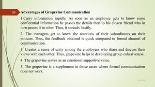 Advantages of Grapevine Communication
1.Carry information rapidly. As soon as an employee gets to know some
confidential information he passes the details then to his closest friend who in
turn passes it to other. Thus, it spreads hastily.
2. The managers get to know the reactions of their subordinates on their
policies. Thus, the feedback obtained is quick compared to formal channel of
communication.
3. Creates a sense of unity among the employees who share and discuss their
views with each other. Thus, grapevine helps in developing group cohesiveness.
4. The grapevine serves as an emotional supportive value.
5. The grapevine is a supplement in those cases where formal communication
does not work.
14-03-2024
34
 
