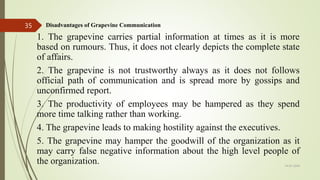  Disadvantages of Grapevine Communication
1. The grapevine carries partial information at times as it is more
based on rumours. Thus, it does not clearly depicts the complete state
of affairs.
2. The grapevine is not trustworthy always as it does not follows
official path of communication and is spread more by gossips and
unconfirmed report.
3. The productivity of employees may be hampered as they spend
more time talking rather than working.
4. The grapevine leads to making hostility against the executives.
5. The grapevine may hamper the goodwill of the organization as it
may carry false negative information about the high level people of
the organization. 14-03-2024
35
 