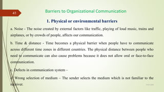 1. Physical or environmental barriers
a. Noise - The noise created by external factors like traffic, playing of loud music, trains and
airplanes, or by crowds of people, affects our communication.
b. Time & distance - Time becomes a physical barrier when people have to communicate
across different time zones in different countries. The physical distance between people who
need to communicate can also cause problems because it does not allow oral or face-to-face
communication.
c. Defects in communication system –
d. Wrong selection of medium – The sender selects the medium which is not familiar to the
receiver. 14-03-2024
41 Barriers to Organizational Communication
 