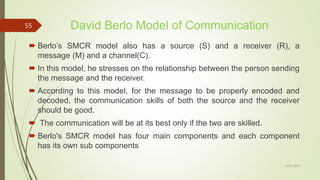 David Berlo Model of Communication
 Berlo’s SMCR model also has a source (S) and a receiver (R), a
message (M) and a channel(C).
 In this model, he stresses on the relationship between the person sending
the message and the receiver.
 According to this model, for the message to be properly encoded and
decoded, the communication skills of both the source and the receiver
should be good.
 The communication will be at its best only if the two are skilled.
 Berlo's SMCR model has four main components and each component
has its own sub components
14-03-2024
55
 