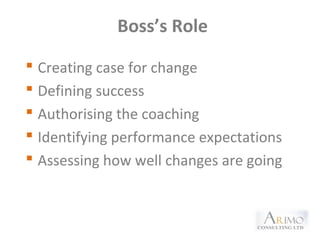 Boss’s Role
 Creating case for change
 Defining success
 Authorising the coaching
 Identifying performance expectations
 Assessing how well changes are going
 