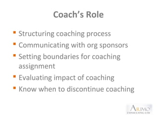 Coach’s Role
 Structuring coaching process
 Communicating with org sponsors
 Setting boundaries for coaching
assignment
 Evaluating impact of coaching
 Know when to discontinue coaching
 