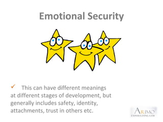Emotional Security
 This can have different meanings
at different stages of development, but
generally includes safety, identity,
attachments, trust in others etc.
 