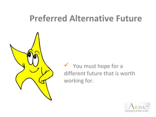 Preferred Alternative Future
 You must hope for a
different future that is worth
working for.
 