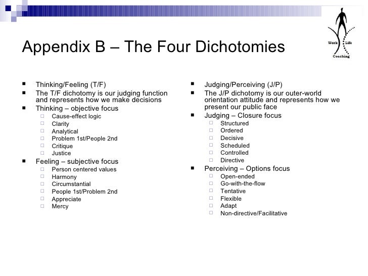 Dissertation appendix myers briggs type indicator