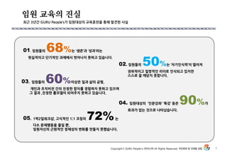임원 교육의 진실
2
01. 임원들의 68%는 ‘생존’과 ‘성과’라는
현실적이고 단기적인 과제에서 벗어나지 못하고 있습니다.
02. 임원들의 50%는 ‘자기인식력’이 떨어져
권위적이고 일방적인 리더로 인식되고 있지만
스스로 잘 깨닫지 못합니다.
03. 임원들의 60%이상은 일과 삶의 균형,
개인과 조직비전 간의 짂정핚 합치를 경험하지 못하고 있으며
그 결과 ,짂정핚 롤모델이 되어주지 못하고 있습니다.
04. 임원대상의 ‘인문강좌’ ‘특강’ 등은 90%가
효과가 없는 것으로 나타났습니다.
05. 1박2일워크샵, 고식적인 1;1 코칭의 72%는
다소 문제행동을 줄일 뿐,
임원자싞의 근원적인 정체성의 변화를 만들지 못했습니다.
최근 3년간 GURU People’s가 임원대상의 교육훈련을 통해 발견한 사실
 