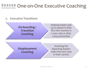 Executive coaching | PPTX