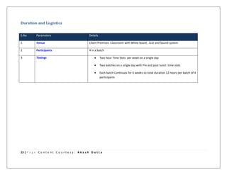 15 | P a g e C o n t e n t C o u r t e s y : A k a s h D u t t a
Duration and Logistics
S.No Parameters Details
1 Venue Client Premises Classroom with White board , LCD and Sound system
2 Participants 4 in a batch
3 Timings  Two hour Time Slots per week on a single day
 Two batches on a single day with Pre and post lunch time slots
 Each batch Continues for 6 weeks so total duration 12 hours per batch of 4
participants
 