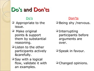 Do’sDo’s andand Don’tsDon’ts
Do’s
 Appropriate to the
issue.
 Make original
points & support
them by substantial
reasoning.
 Listen to the other
participants actively
&carefully.
 Say with a logical
flow, validate it with
an examples.
Don’ts
 Being shy /nervous.
 Interrupting
participants before
arguments are
over.
 Speak in favour.
 Changed opinions.
 