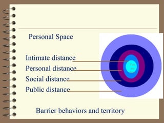 Public Distance Examples Non Verbal Communication | PPT
