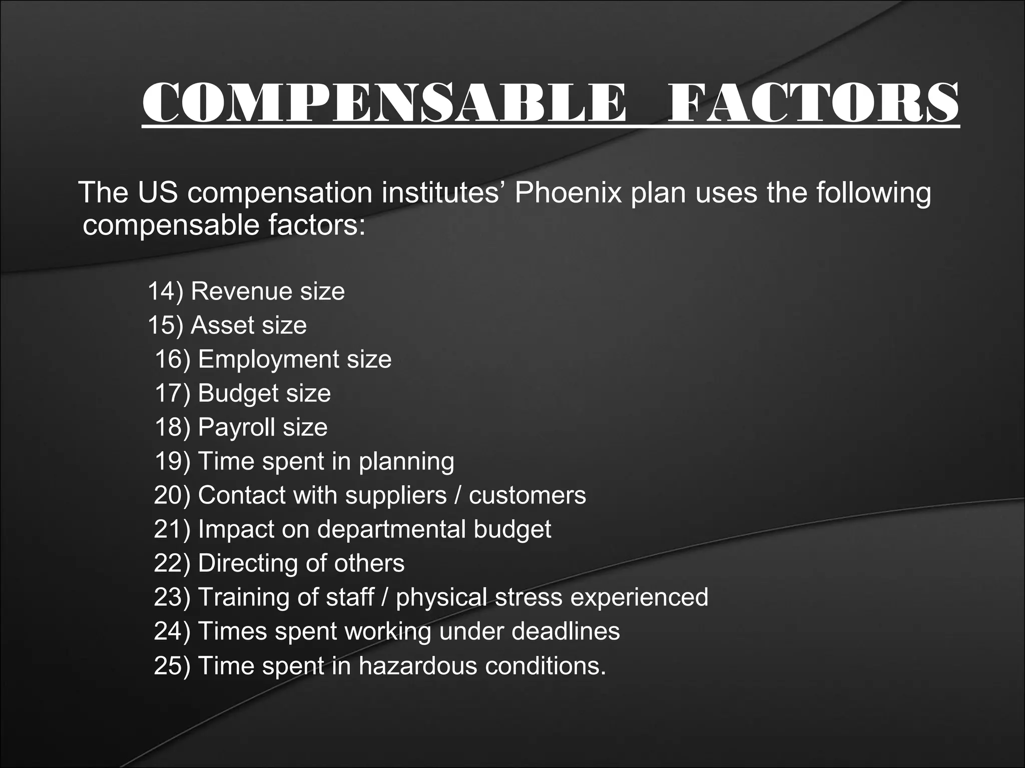 COMPENSABLE FACTORS 
The US compensation institutes’ Phoenix plan uses the following 
compensable factors: 
14) Revenue size 
15) Asset size 
16) Employment size 
17) Budget size 
18) Payroll size 
19) Time spent in planning 
20) Contact with suppliers / customers 
21) Impact on departmental budget 
22) Directing of others 
23) Training of staff / physical stress experienced 
24) Times spent working under deadlines 
25) Time spent in hazardous conditions. 
 