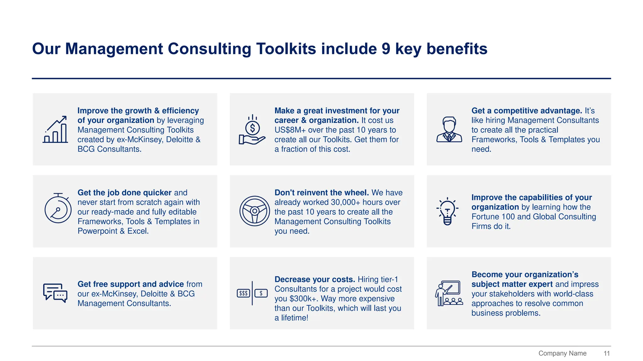 11
Company Name
Our Management Consulting Toolkits include 9 key benefits
Improve the growth & efficiency
of your organization by leveraging
Management Consulting Toolkits
created by ex-McKinsey, Deloitte &
BCG Consultants.
Make a great investment for your
career & organization. It cost us
US$8M+ over the past 10 years to
create all our Toolkits. Get them for
a fraction of this cost.
Get a competitive advantage. It’s
like hiring Management Consultants
to create all the practical
Frameworks, Tools & Templates you
need.
Get the job done quicker and
never start from scratch again with
our ready-made and fully editable
Frameworks, Tools & Templates in
Powerpoint & Excel.
Improve the capabilities of your
organization by learning how the
Fortune 100 and Global Consulting
Firms do it.
Get free support and advice from
our ex-McKinsey, Deloitte & BCG
Management Consultants.
Decrease your costs. Hiring tier-1
Consultants for a project would cost
you $300k+. Way more expensive
than our Toolkits, which will last you
a lifetime!
Become your organization’s
subject matter expert and impress
your stakeholders with world-class
approaches to resolve common
business problems.
Don't reinvent the wheel. We have
already worked 30,000+ hours over
the past 10 years to create all the
Management Consulting Toolkits
you need.
 