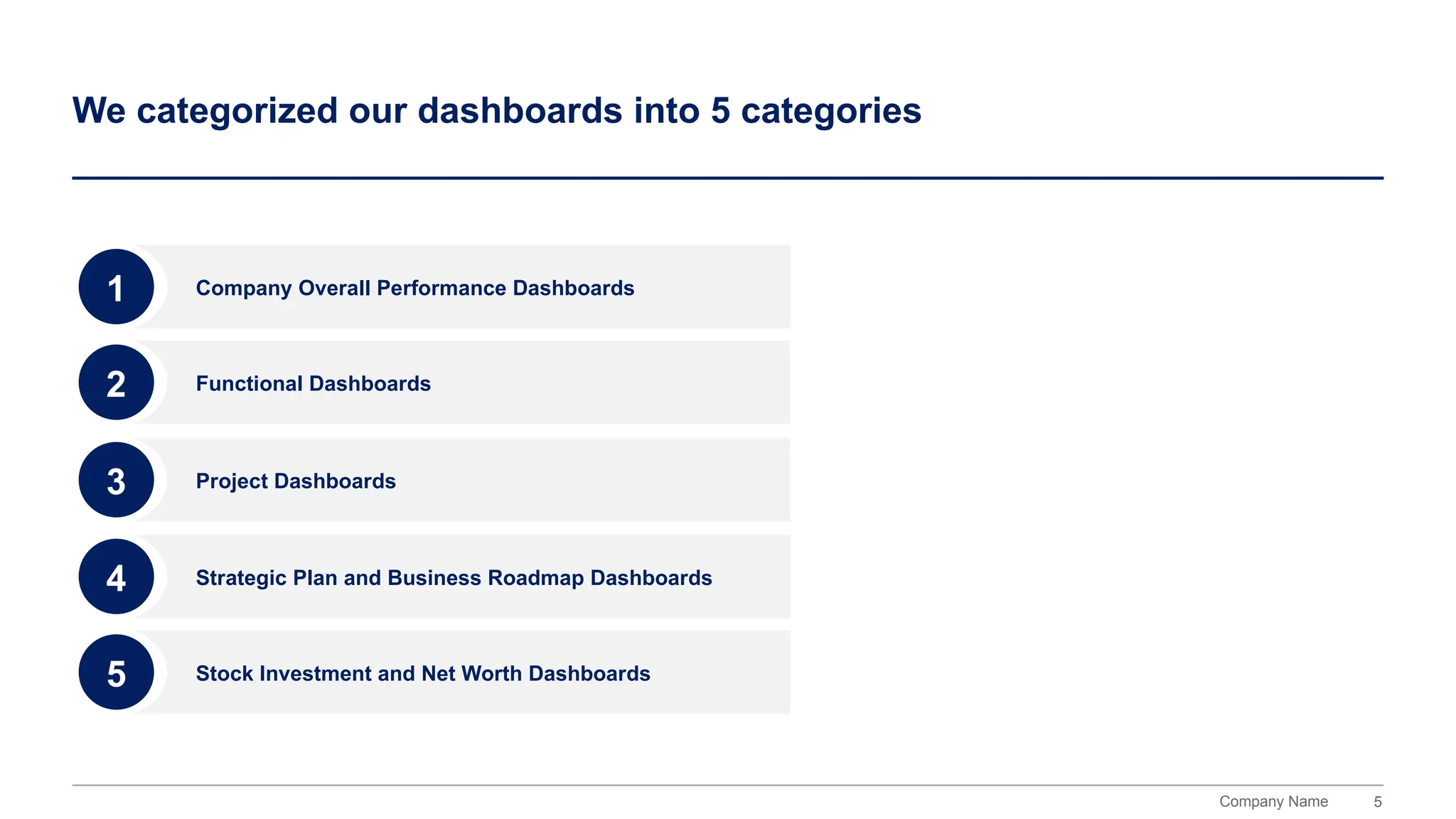 5
Company Name
We categorized our dashboards into 5 categories
Functional Dashboards
Project Dashboards
2
3
Company Overall Performance Dashboards
1
Strategic Plan and Business Roadmap Dashboards
4
Stock Investment and Net Worth Dashboards
5
 