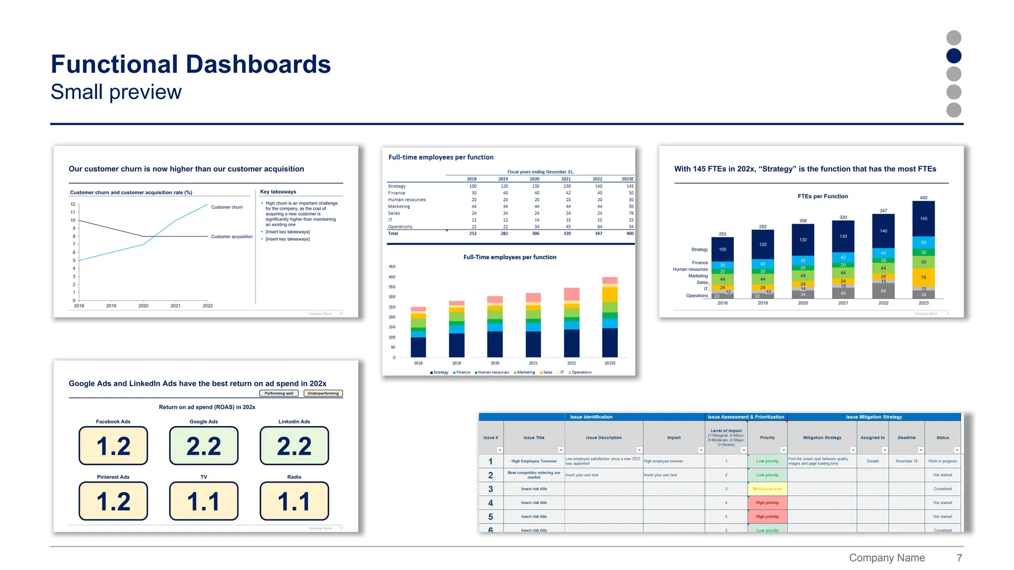 7
Company Name
Functional Dashboards
Small preview
 