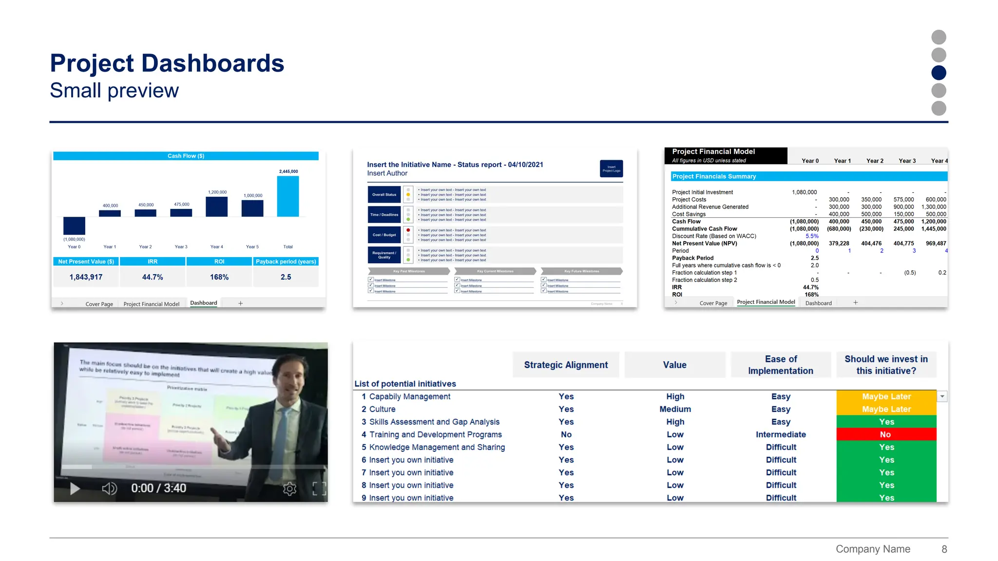8
Company Name
Project Dashboards
Small preview
 