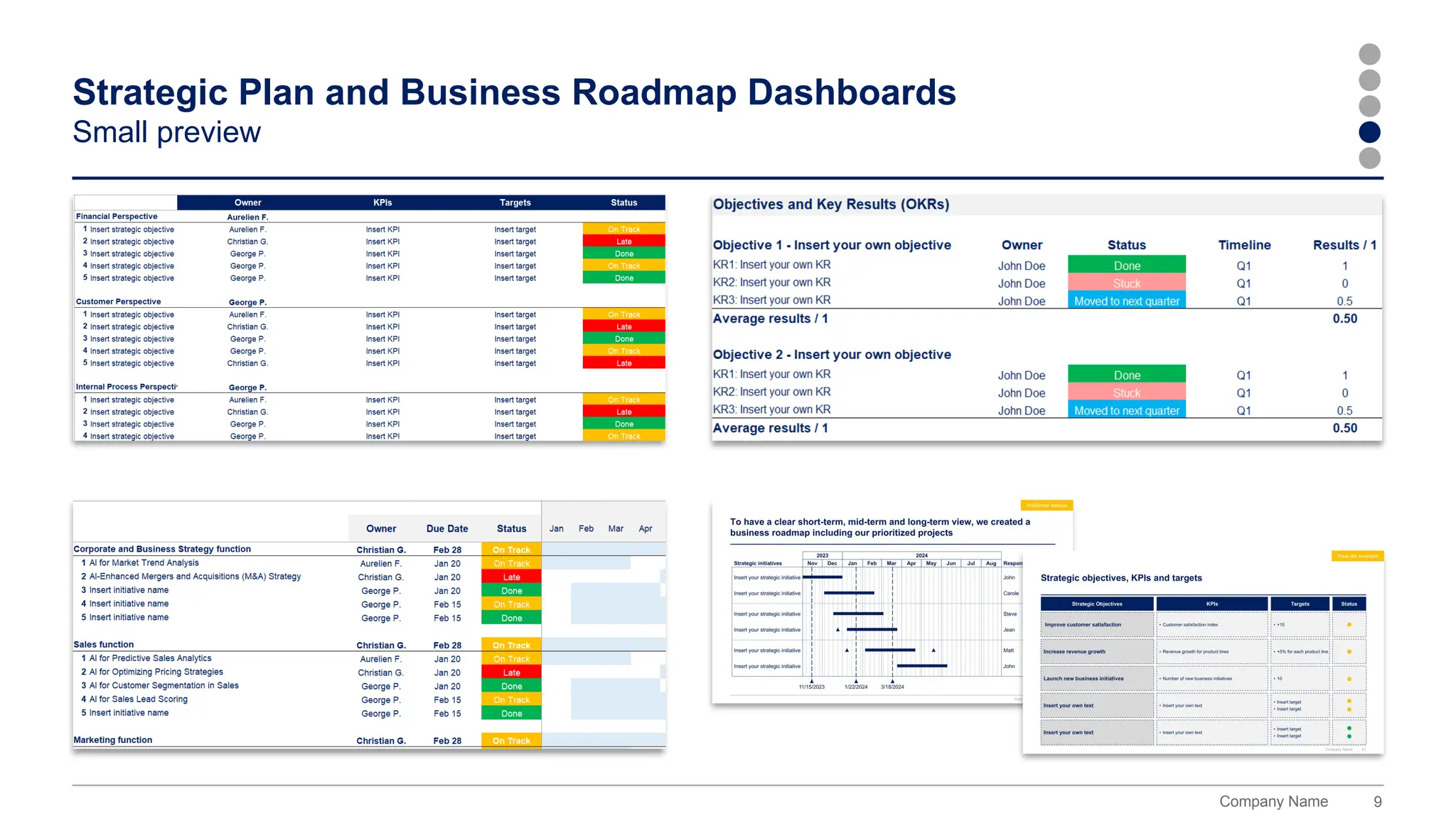 9
Company Name
Strategic Plan and Business Roadmap Dashboards
Small preview
 