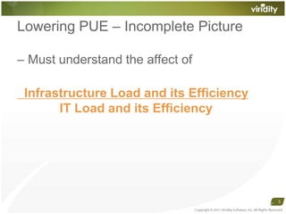 Fluctuations can be a good thing, reducing total energy consumption may cause your PUE to increase or decrease Lowering PUE – Incomplete PictureMust understand the affect of  Infrastructure Load and its Efficiency            IT Load and its EfficiencyCopyright © 2011 Viridity Software, Inc. All Rights Reserved 5