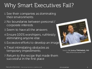 Why Smart Executives Fail?
Source: Dr. Sydney Finklestein, PhD
“Why Smart Executives Fail?”
Executive Decisions: improving...