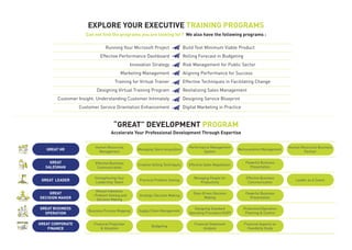 Executive Development Program Schedule 2023.pdf
