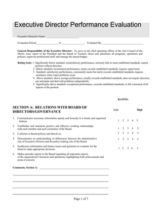 Page 1 of 7
Executive Director Performance Evaluation
Executive Director's Name: __________________________
Evaluation Period:_________________ to __________________ Evaluated By: ________________________________
General Responsibility of the Executive Director: To serve as the chief operating officer of the Arts Council of the
Morris Area; report to the President and the Board of Trustees; direct and administer all programs, operations and
policies; supervise professional staff; and manage the annual budget.
Rating Scale: 1. Significantly below standard--unsatisfactory performance, seriously fails to meet established standards, cannot
perform without direction
2. Below standard--inconsistent performance, rarely exceeds established standards, requires supervision
3. Standard--satisfactory performance, consistently meets but rarely exceeds established standards, requires
assistance when major problems occur
4. Above standard--above average performance, usually exceeds established standards, does not require direction,
can anticipate and deal with problems independently
5. Significantly above standard--exceptional performance, exceeds established standards, in full command of all
aspects of the position
SECTION A: RELATIONS WITH BOARD OF
DIRECTORS/GOVERNANCE
1. Communicates necessary information openly and honestly in a timely and organized
fashion.
2. Establishes and maintains positive and effective working relationships
with each member and each committee of the Board.
3. Conforms to Board policies and directives.
4. Demonstrates an understanding of differences between the administrative
role of Executive Director and the policy-making role of the Board.
5. Synthesizes information and frames issues and questions in a manner for the
board to make appropriate decisions
6. Makes periodic reports to the Board regarding all important aspects
of the organization's functions and operations, highlighting both achievements and
areas of concern.
Comments, Section A: _____________________________________________________
_________________________________________________________________________
_________________________________________________________________________
_________________________________________________________________________
_________________________________________________________________________
RATING
Low High
1 2 3 4 5
1 2 3 4 5
1 2 3 4 5
1 2 3 4 5
1 2 3 4 5
 