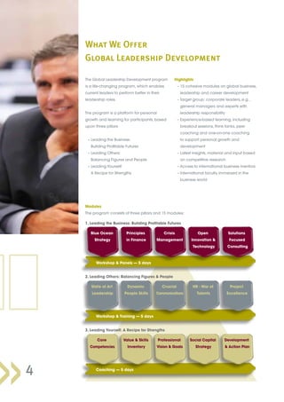 What We Offer
    Global Leadership Development

    The Global Leadership Development program         Highlights
    is a life-changing program, which enables              – 15 cohesive modules on global business,
    current leaders to perform better in their              leadership and career development
    leadership roles.                                      – Target group: corporate leaders, e.g.,
                                                            general managers and experts with
    The program is a platform for personal                  leadership responsibility
    growth and learning for participants, based            – Experience-based learning, including
    upon three pillars:                                     breakout sessions, think tanks, peer
                                                            coaching and one-on-one coaching
     – Leading the Business:                                to support personal growth and
       Building Profitable Futures                          development
     – Leading Others:                                     – Latest insights, material and input based
       Balancing Figures and People                         on competitive research
     – Leading Yourself:                                   – Access to international business mentors
       A Recipe for Strengths                              – International faculty immersed in the
                                                            business world




    Modules
    The program consists of three pillars and 15 modules:

    1. Leading the Business: Building Profitable Futures

       Blue Ocean           Principles           Crisis               Open              Solutions
         Strategy           in Finance      Management            Innovation &           Focused
                                                                   Technology           Consulting



          Workshop & Panels — 5 days


    2. Leading Others: Balancing Figures & People

       State of Art          Dynamic             Crucial           HR - War of           Project
       Leadership          People Skills    Communications           Talents            Excellence




          Workshop & Training — 5 days


    3. Leading Yourself: A Recipe for Strengths

          Core             Value & Skills    Professional         Social Capital     Development
      Competencies           Inventory       Vision & Goals          Strategy        & Action Plan




4         Coaching — 5 days
 