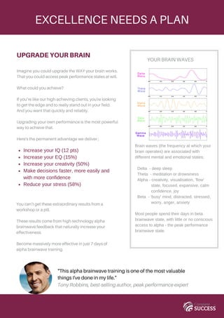 EXCELLENCE NEEDS A PLAN
UPGRADE YOUR BRAIN
Increase your IQ (12 pts)
Increase your EQ (15%)
Increase your creativity (50%)
Make decisions faster, more easily and
with more confidence
Reduce your stress (58%)
You can’t get these extraordinary results from a
workshop or a pill.
These results come from high-technology alpha
brainwave feedback that naturally increase your
effectiveness.
Become massively more effective in just 7 days of
alpha brainwave training.
"This alpha brainwave training is one of the most valuable
things I've done in my life."
Tony Robbins, best-selling author, peak performance expert
Imagine you could upgrade the WAY your brain works.
That you could access peak performance states at will.
What could you achieve?
If you’re like our high-achieving clients, you're looking
to get the edge and to really stand out in your field.
And you want that quickly and reliably.
Upgrading your own performance is the most powerful
way to achieve that.
Here's the permanent advantage we deliver ;
Brain waves (the frequency at which your
brain operates) are associated with
different mental and emotional states;
Delta - deep sleep
Theta - meditation or drowsiness
Alpha - creativity, visualisation, 'flow'
state, focused, expansive, calm
confidence, joy
Beta - 'busy' mind, distracted, stressed,
worry, anger, anxiety
Most people spend their days in beta
brainwave state, with little or no conscious
access to alpha - the peak performance
brainwave state.
YOUR BRAIN WAVES
 