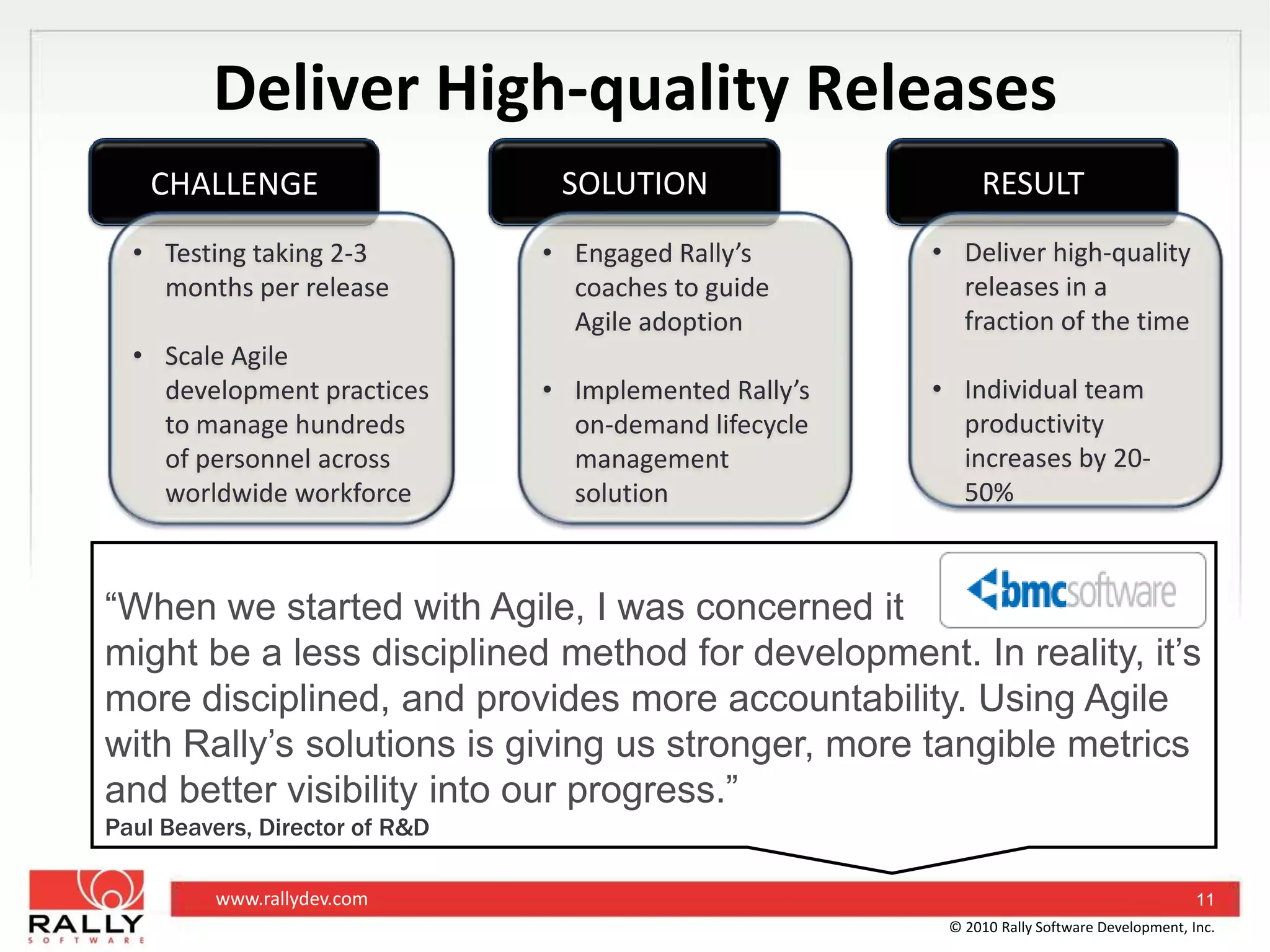 Deliver High-quality ReleasesSOLUTIONRESULTCHALLENGETesting taking 2-3 months per release