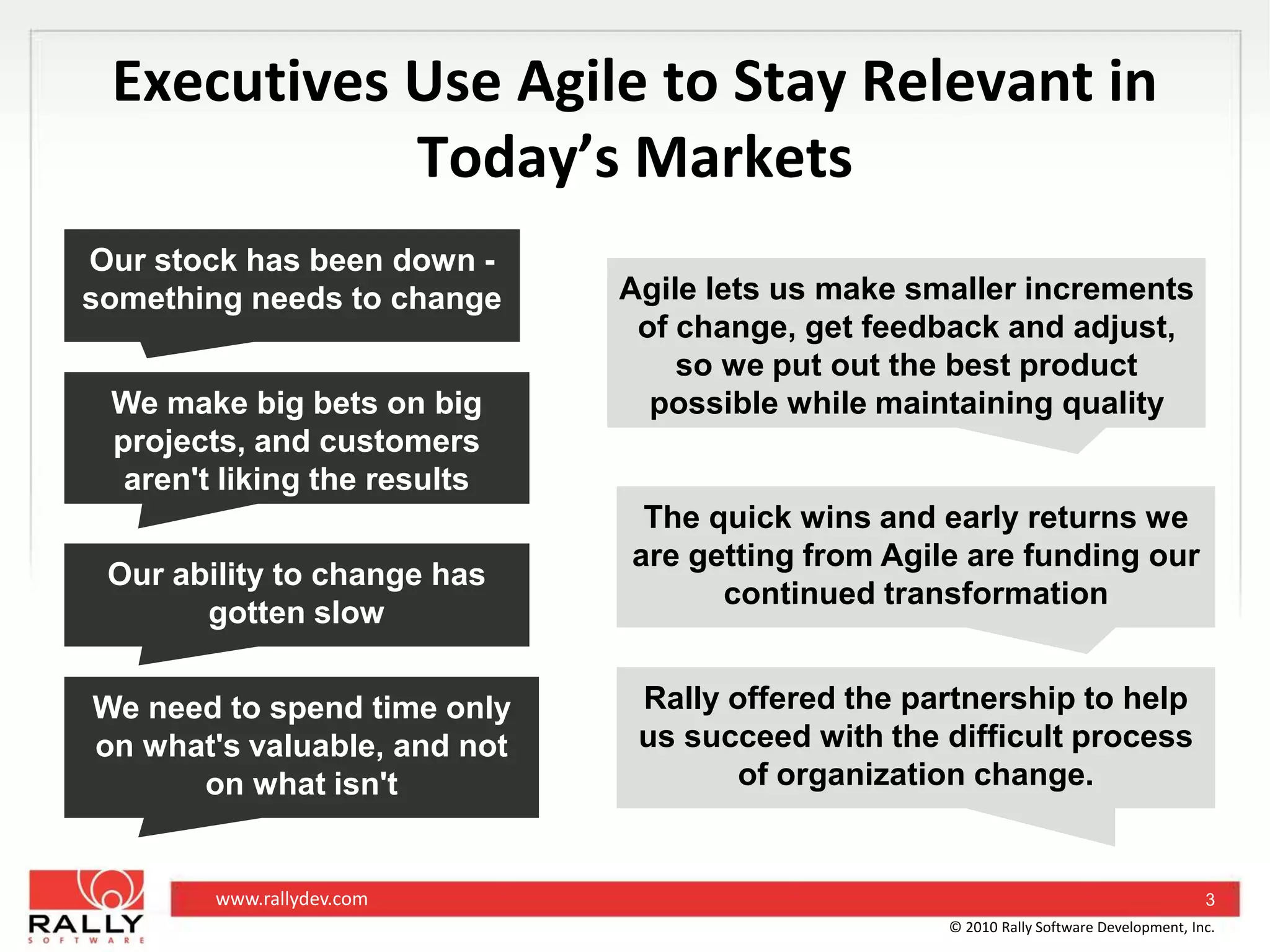 Our stock has been down - something needs to changeAgile lets us make smaller increments of change, get feedback and adjust, so we put out the best product possible while maintaining qualityWe make big bets on big projects, and customers aren't liking the resultsThe quick wins and early returns we are getting from Agile are funding our continued transformationOur ability to change has gotten slow Rally offered the partnership to help us succeed with the difficult process of organization change. We need to spend time only on what's valuable, and not on what isn'tExecutives Use Agile to Stay Relevant in Today’s Markets3© 2010 Rally Software Development, Inc.