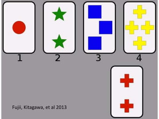 Fujii, Kitagawa, et al 2013 
 