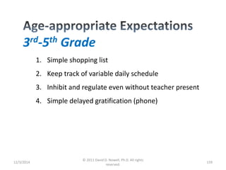 3rd-5th Grade 
12/3/2014 
© 2011 David D. Nowell, Ph.D. All rights 
reserved. 
159 
1. Simple shopping list 
2. Keep track of variable daily schedule 
3. Inhibit and regulate even without teacher present 
4. Simple delayed gratification (phone) 
 