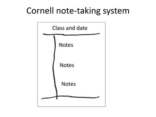 Cornell note-taking system 
Class and date 
Notes 
Notes 
Notes 
 