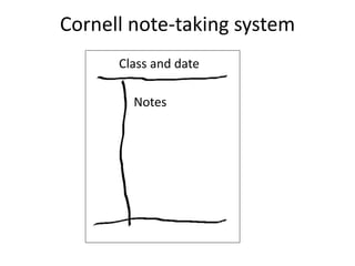 Cornell note-taking system 
Class and date 
Notes 
 