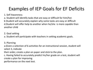 Examples of IEP Goals for EF Deficits 
1. Self Awareness 
a. Student will identify tasks that are easy or difficult for him/her. 
b Student will accurately explain why some tasks are easy or difficult 
d.Student will offer help to another when he/she is more capable than 
another child 
2. Goal setting 
a. Student will participate with teachers in setting academic goals. 
3. Planning 
a.Given a selection of 6 activities for an instructional session, student will 
select 3, indicate 
their order, create a plan on paper and stick to the plan. 
c. Having failed to accurately predict his/her grade on a test, student will 
create a plan for improving 
performance on the next test. 
 