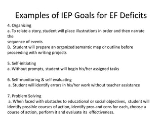 Examples of IEP Goals for EF Deficits 
4. Organizing 
a. To relate a story, student will place illustrations in order and then narrate 
the 
sequence of events 
B. Student will prepare an organized semantic map or outline before 
proceeding with writing projects 
5. Self-initiating 
a. Without prompts, student will begin his/her assigned tasks 
6. Self-monitoring & self evaluating 
a. Student will identify errors in his/her work without teacher assistance 
7. Problem Solving 
a. When faced with obstacles to educational or social objectives, student will 
identify possible courses of action, identify pros and cons for each, choose a 
course of action, perform it and evaluate its effectiveness. 
 