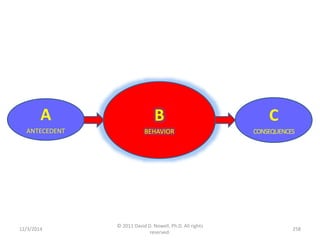 12/3/2014 
© 2011 David D. Nowell, Ph.D. All rights 
reserved. 
258 
A 
ANTECEDENT 
B 
BEHAVIOR 
C 
CONSEQUENCES 
 