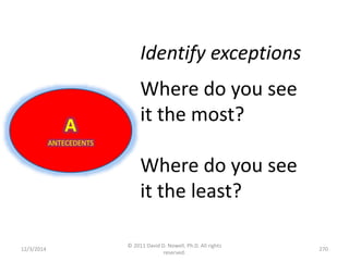 12/3/2014 
© 2011 David D. Nowell, Ph.D. All rights 
reserved. 
270 
A 
ANTECEDENTS 
Identify exceptions 
Where do you see 
it the most? 
Where do you see 
it the least? 
 