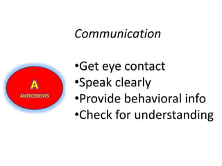Communication 
•Get eye contact 
•Speak clearly 
•Provide behavioral info 
•Check for understanding 
A 
ANTECEDENTS 
 