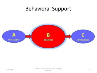 12/3/2014 
© 2011 David D. Nowell, Ph.D. All rights 
reserved. 
311 
A 
ANTECEDENT 
B 
BEHAVIOR 
C 
CONSEQUENCES 
Behavioral Support 
 