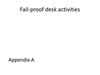 Fail-proof desk activities 
Appendix A 
 