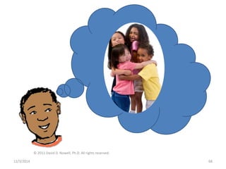 12/3/2014 
© 2011 David D. Nowell, Ph.D. All rights reserved. 
68 
 