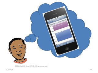 12/3/2014 
© 2011 David D. Nowell, Ph.D. All rights reserved. 
69 
 