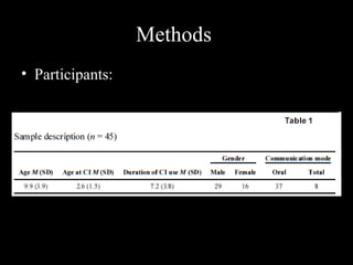 Methods
• Participants:
 