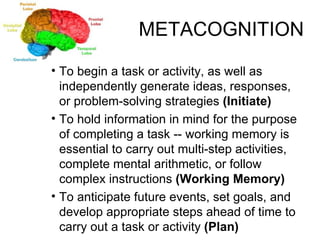 METACOGNITION To begin a task or activity, as well as independently generate ideas, responses, or problem-solving strategies  (Initiate) To hold information in mind for the purpose of completing a task -- working memory is essential to carry out multi-step activities, complete mental arithmetic, or follow complex instructions  (Working Memory) To anticipate future events, set goals, and develop appropriate steps ahead of time to carry out a task or activity  (Plan) 