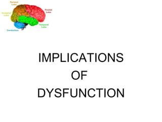 IMPLICATIONS OF  DYSFUNCTION 