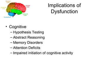Implications of Dysfunction Cognitive Hypothesis Testing Abstract Reasoning Memory Disorders Attention Deficits Impaired initiation of cognitive activity 