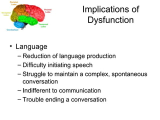 Implications of Dysfunction Language Reduction of language production Difficulty initiating speech Struggle to maintain a complex, spontaneous conversation Indifferent to communication Trouble ending a conversation 