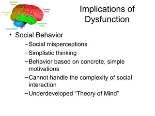 Implications of Dysfunction Social Behavior Social misperceptions Simplistic thinking Behavior based on concrete, simple motivations Cannot handle the complexity of social interaction Underdeveloped “Theory of Mind” 