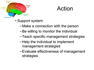 Action Support system Make a connection with the person Be willing to monitor the individual Teach specific management strategies Help the individual to implement management strategies Evaluate effectiveness of management strategies 