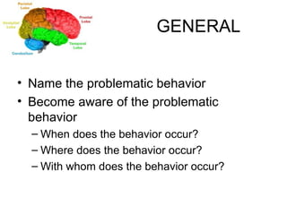 GENERAL Name the problematic behavior Become aware of the problematic behavior When does the behavior occur? Where does the behavior occur? With whom does the behavior occur? 